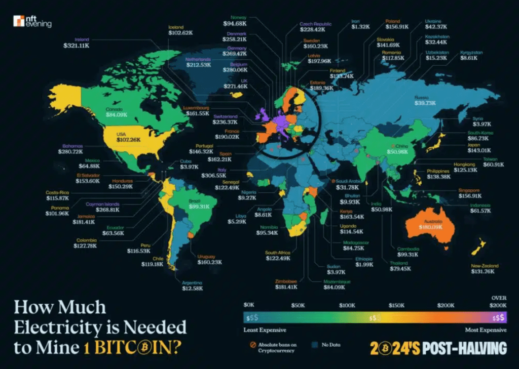 Spotreba elektriny po halvingu. Zdroj: Crypto News